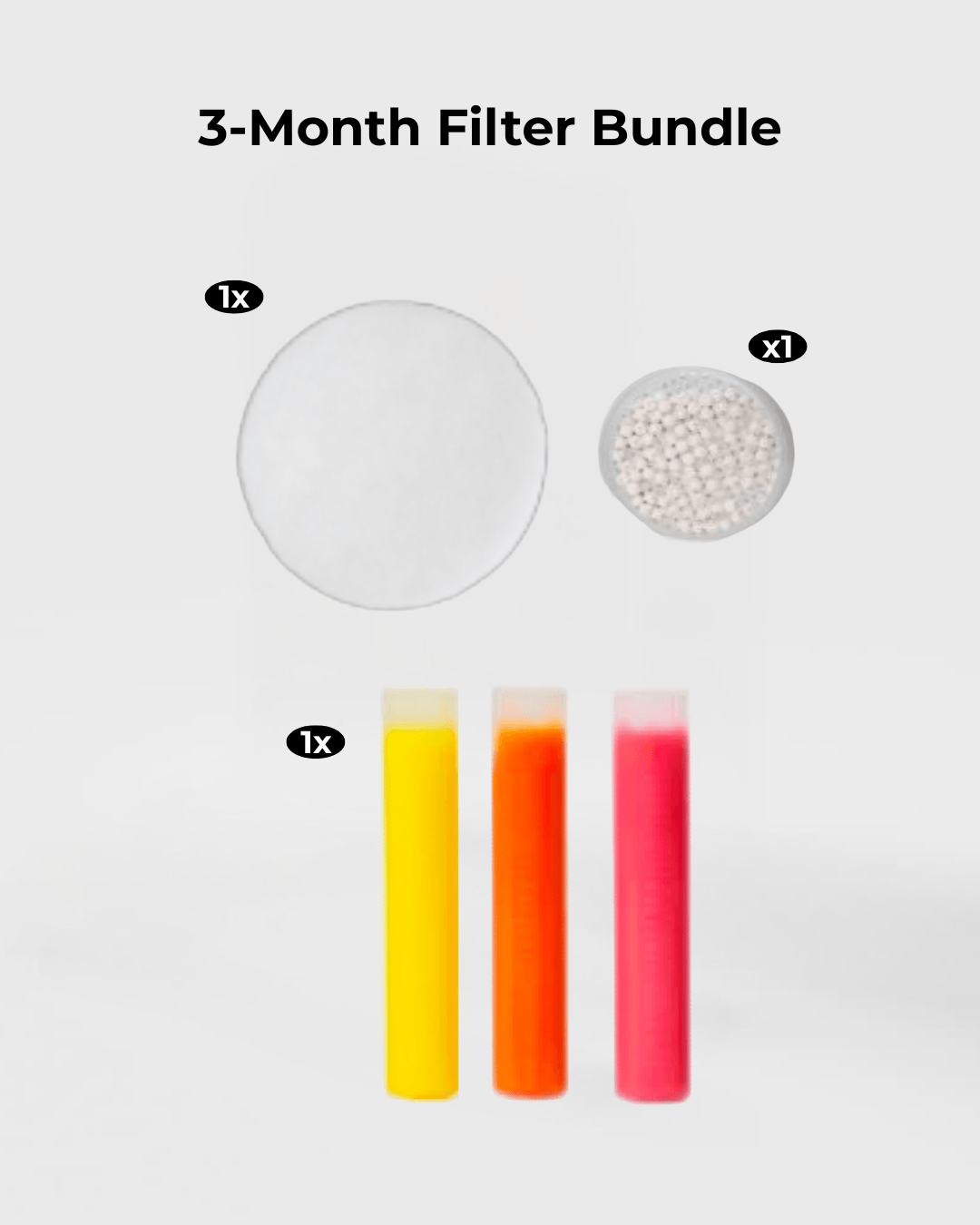 Aromica Luxe Replacement Filter Pack
