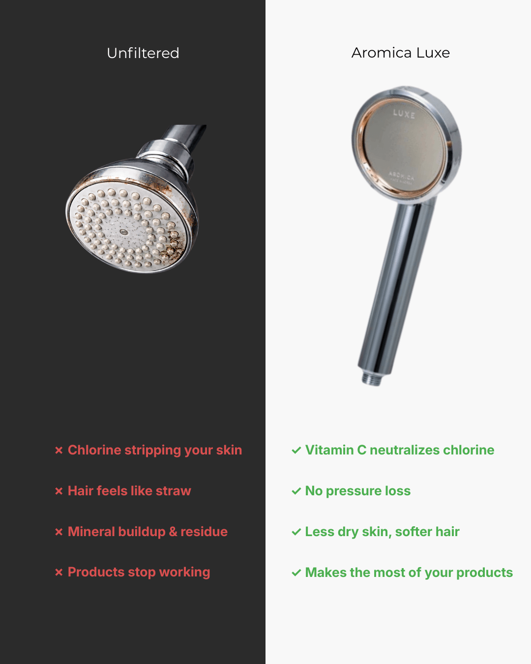 Aromica Luxe — Vitamin C Showerhead