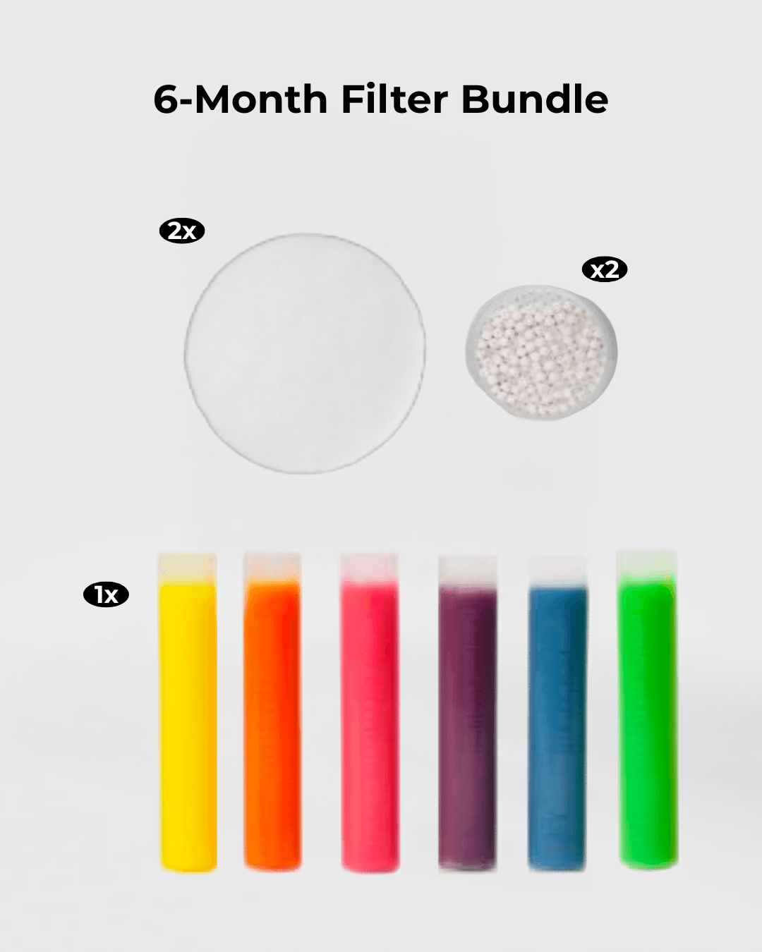 Aromica Luxe Replacement Filter Pack