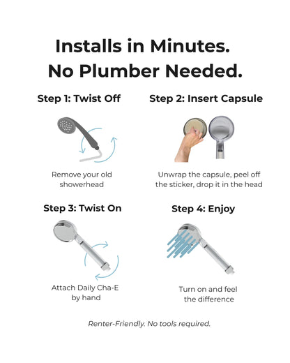 Dual Filtration Vitamin C Showerhead